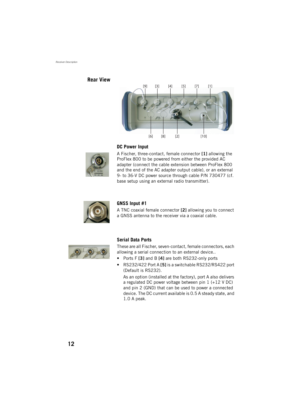 Rear view | Spectra Precision ProFlex 800 Reference Manual User Manual | Page 26 / 748
