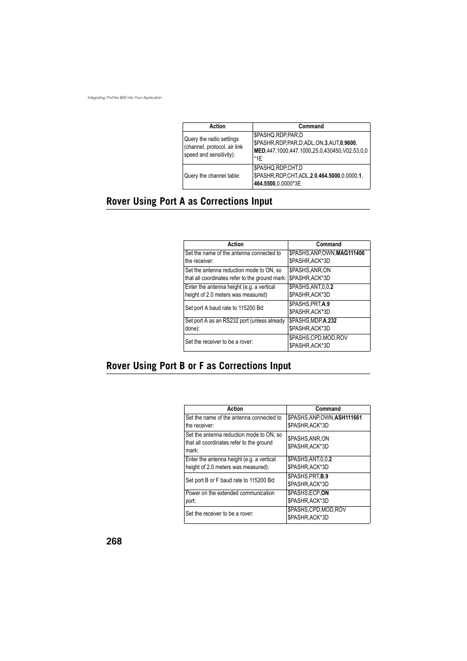 Rover using port a as corrections input, Rover using port b or f as corrections input | Spectra Precision ProFlex 800 Reference Manual User Manual | Page 282 / 748