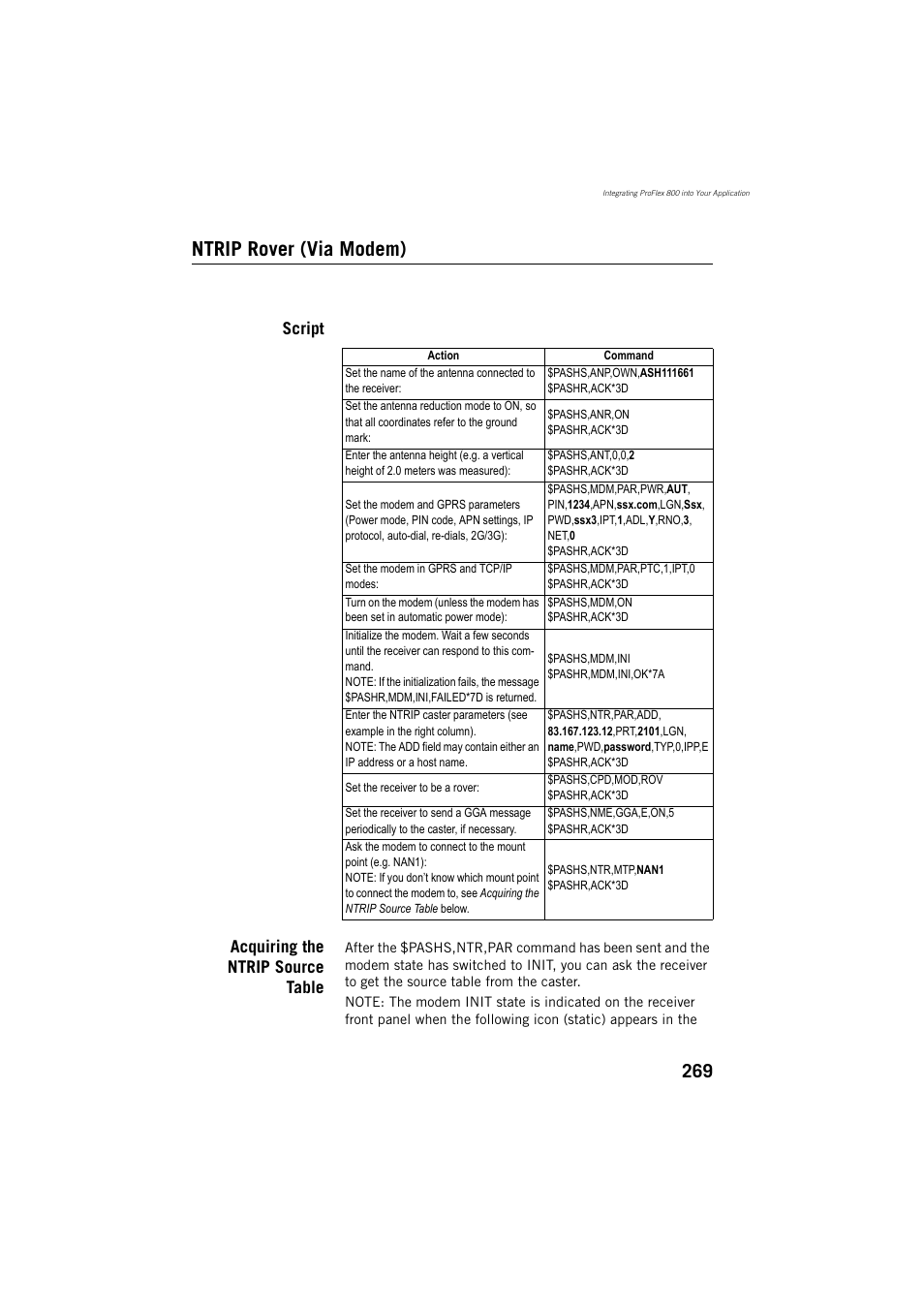 Ntrip rover (via modem), Script, Acquiring the ntrip source table | Script acquiring the ntrip source table | Spectra Precision ProFlex 800 Reference Manual User Manual | Page 283 / 748
