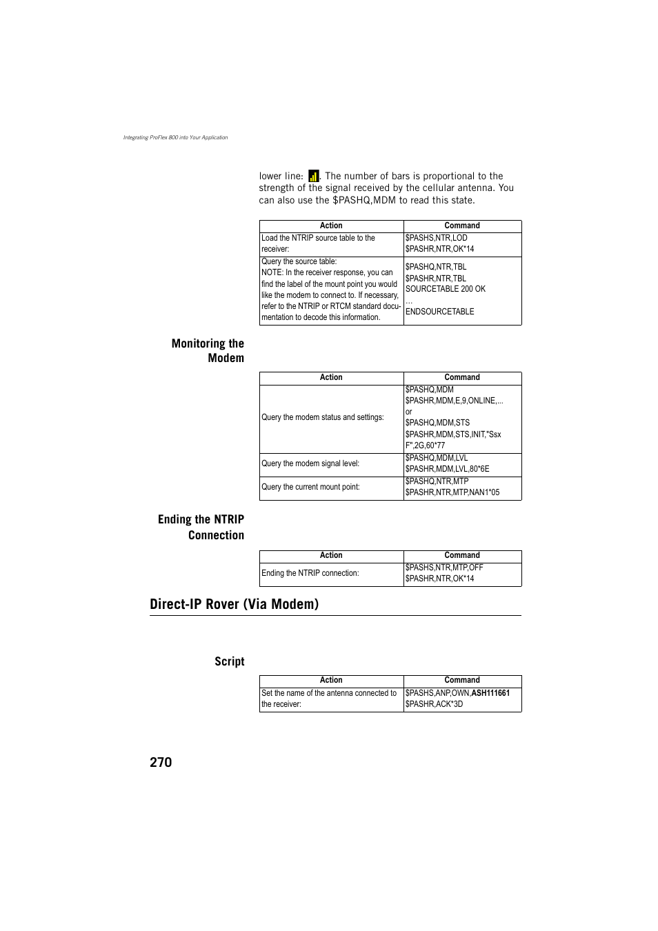 Monitoring the modem, Ending the ntrip connection, Direct-ip rover (via modem) | Script, Monitoring the modem ending the ntrip connection | Spectra Precision ProFlex 800 Reference Manual User Manual | Page 284 / 748