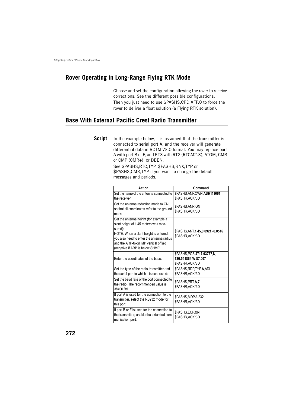 Rover operating in long-range flying rtk mode, Base with external pacific crest radio transmitter, Script | Spectra Precision ProFlex 800 Reference Manual User Manual | Page 286 / 748