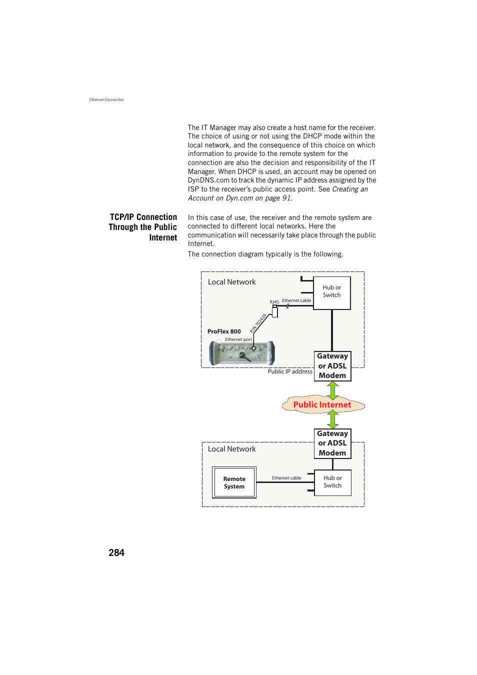 Tcp/ip connection through the public internet, Public internet | Spectra Precision ProFlex 800 Reference Manual User Manual | Page 298 / 748