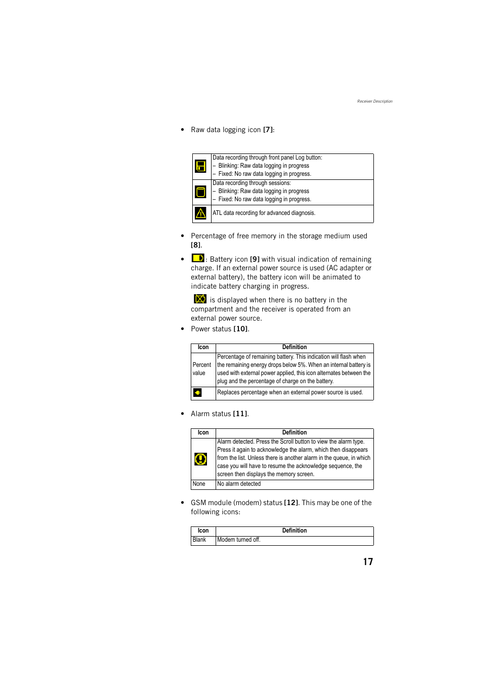 Spectra Precision ProFlex 800 Reference Manual User Manual | Page 31 / 748