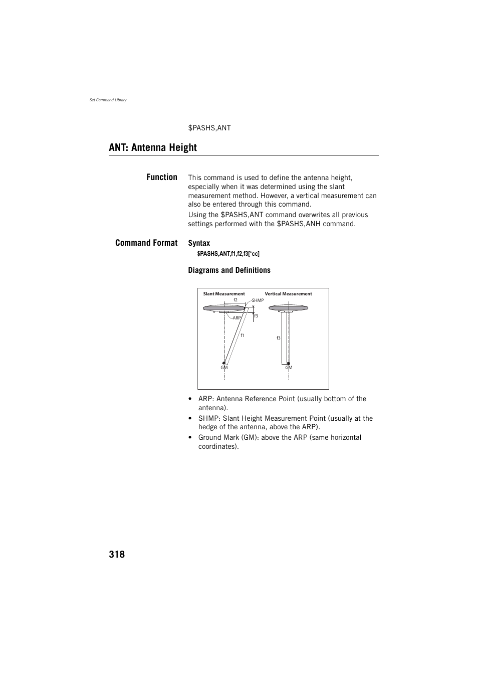 Ant: antenna height, Function, Command format | Spectra Precision ProFlex 800 Reference Manual User Manual | Page 332 / 748