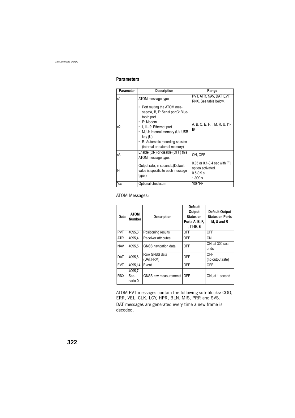Spectra Precision ProFlex 800 Reference Manual User Manual | Page 336 / 748