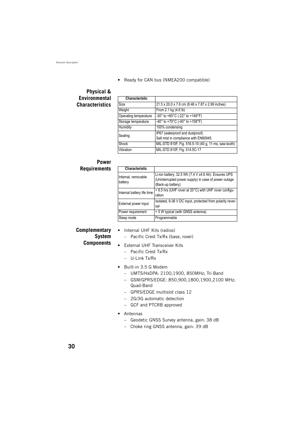 Physical & environmental characteristics, Power requirements, Complementary system components | Spectra Precision ProFlex 800 Reference Manual User Manual | Page 44 / 748