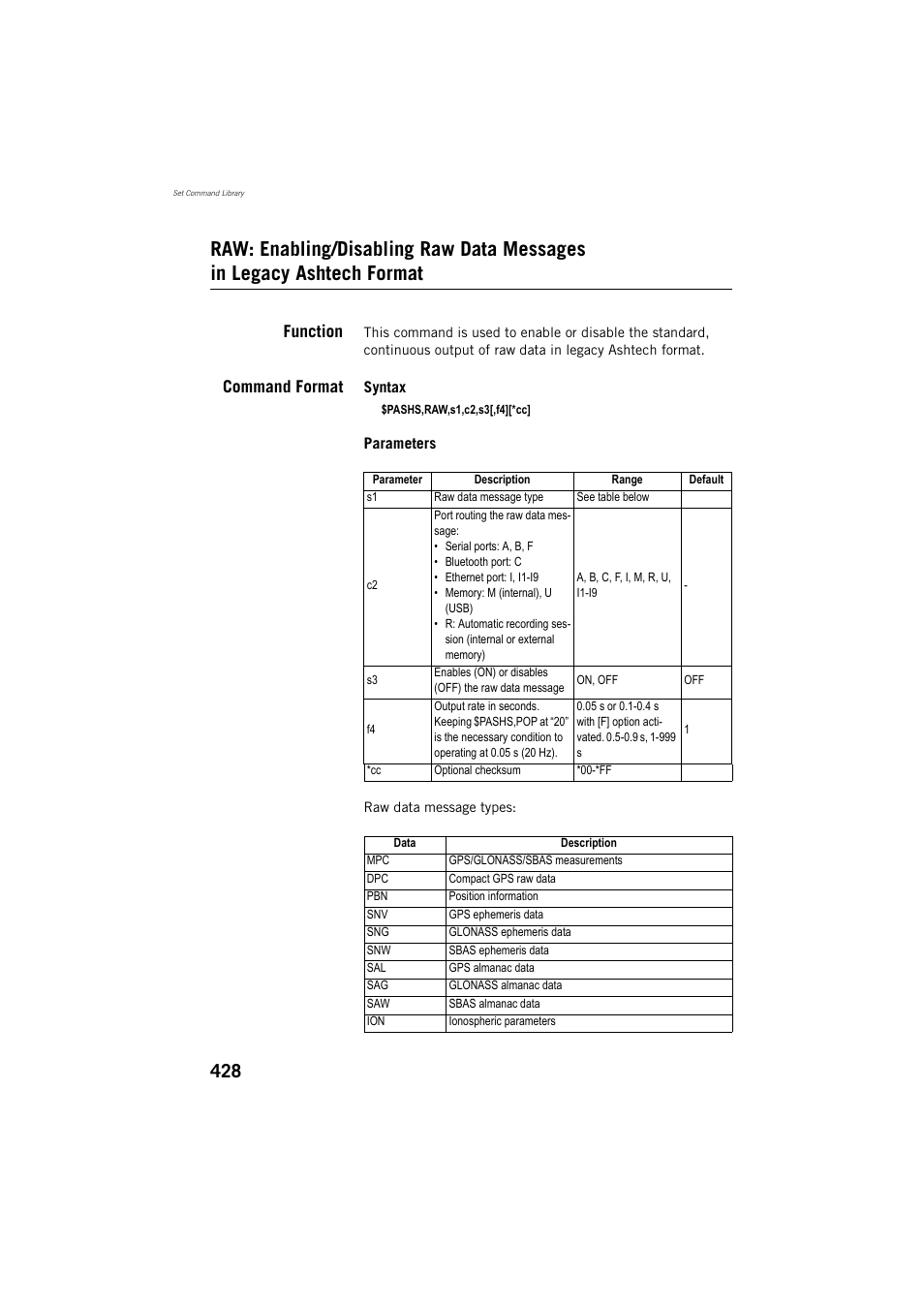 Function, Command format | Spectra Precision ProFlex 800 Reference Manual User Manual | Page 442 / 748
