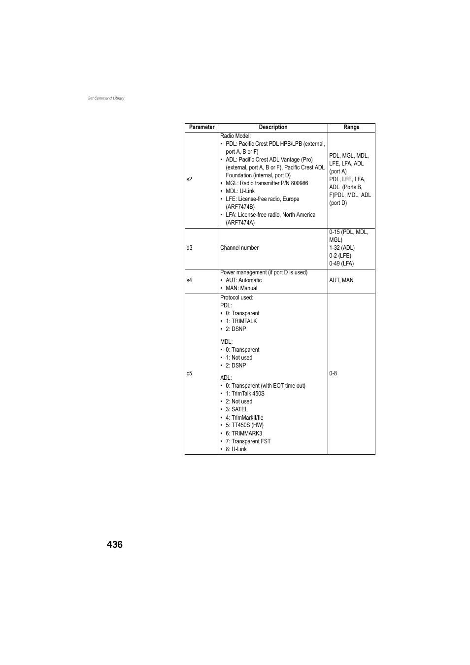 Spectra Precision ProFlex 800 Reference Manual User Manual | Page 450 / 748
