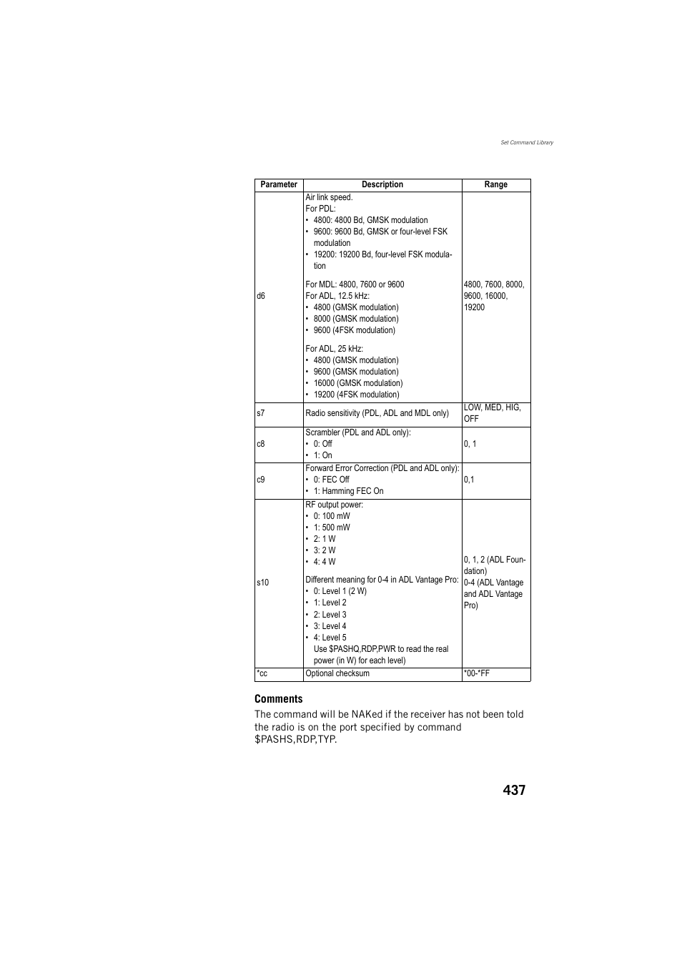 Spectra Precision ProFlex 800 Reference Manual User Manual | Page 451 / 748