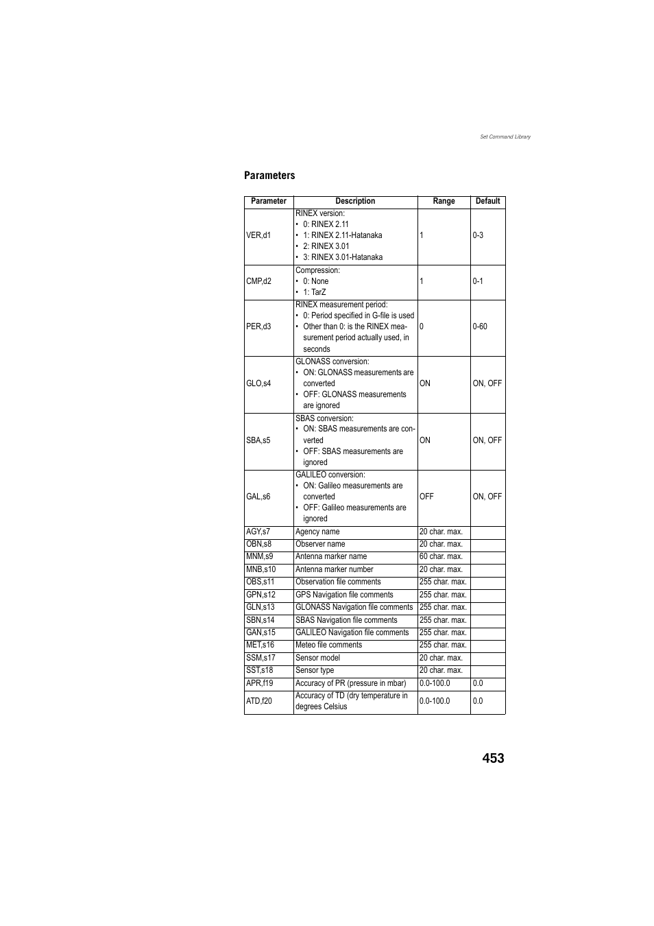 Spectra Precision ProFlex 800 Reference Manual User Manual | Page 467 / 748