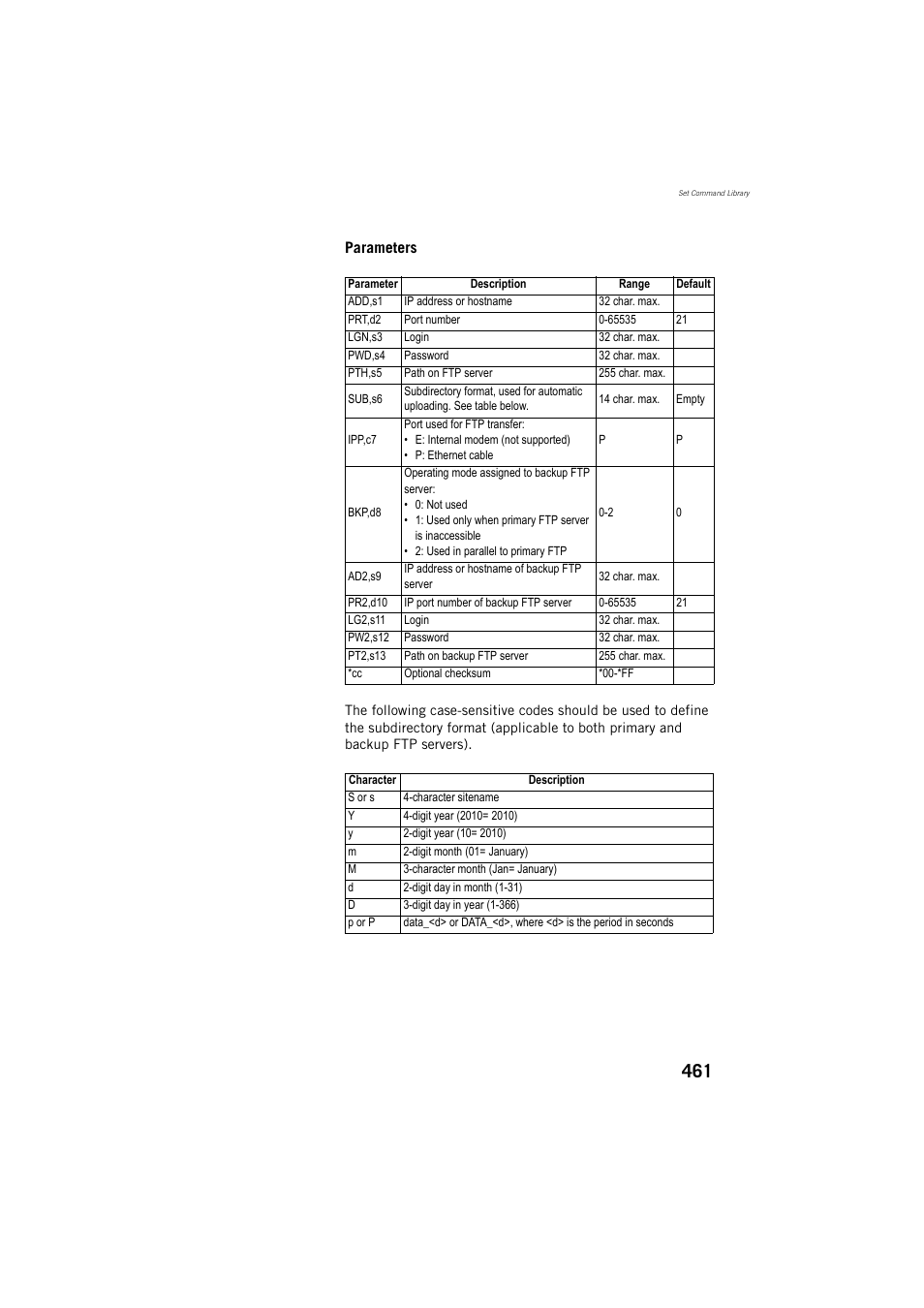 Spectra Precision ProFlex 800 Reference Manual User Manual | Page 475 / 748