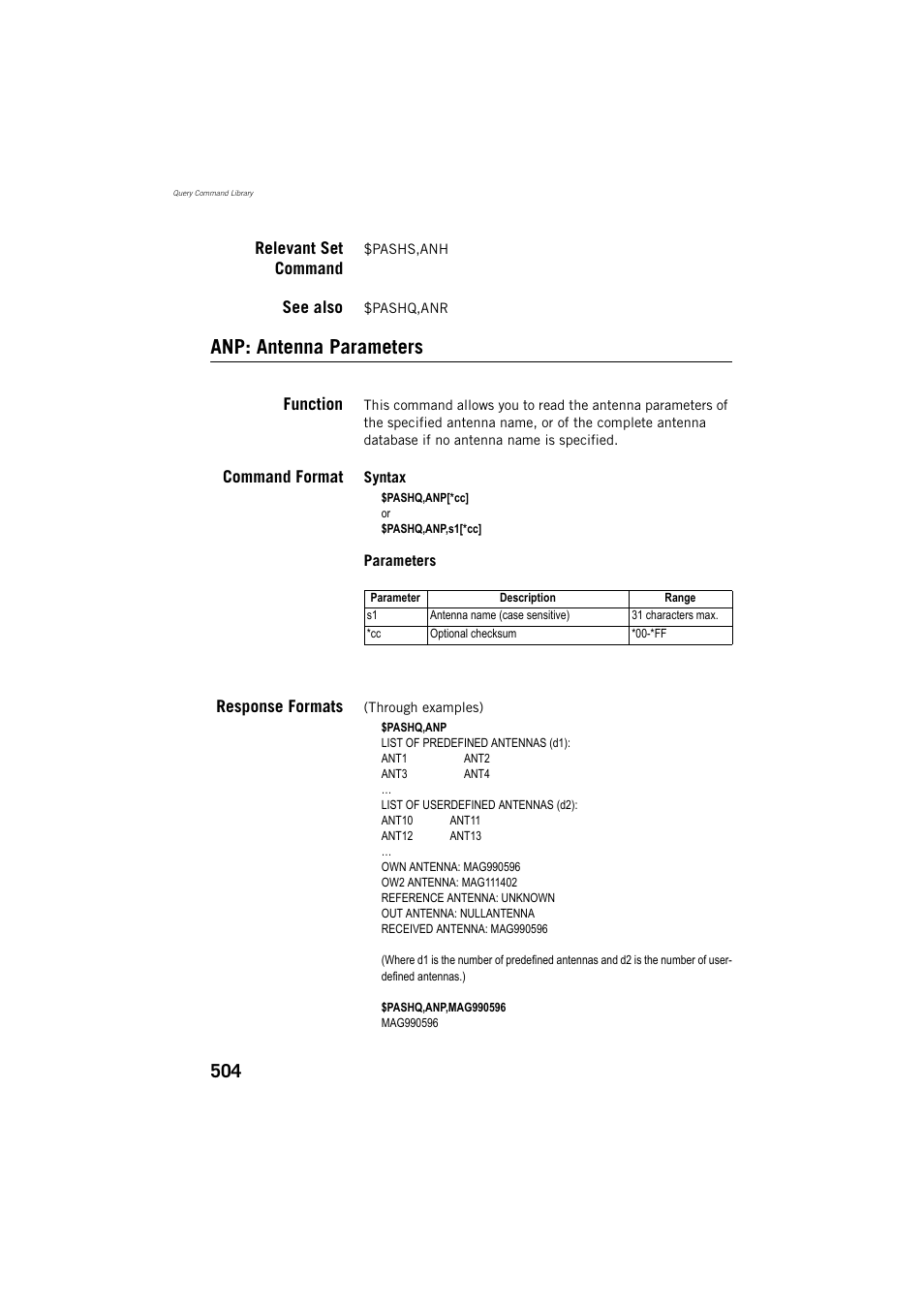Relevant set command, See also, Anp: antenna parameters | Function, Command format, Response formats | Spectra Precision ProFlex 800 Reference Manual User Manual | Page 518 / 748