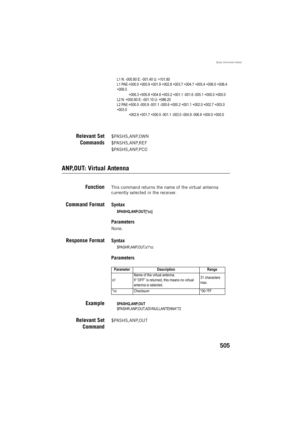 Relevant set commands, Anp,out: virtual antenna, Function | Command format, Response format, Example, Relevant set command | Spectra Precision ProFlex 800 Reference Manual User Manual | Page 519 / 748