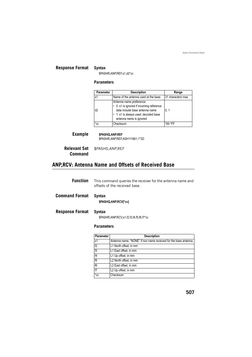 Response format, Example, Relevant set command | Anp,rcv: antenna name and offsets of received base, Function, Command format | Spectra Precision ProFlex 800 Reference Manual User Manual | Page 521 / 748