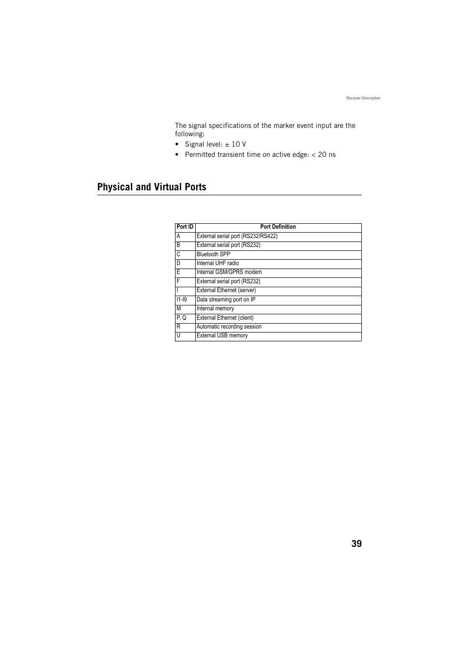 Physical and virtual ports | Spectra Precision ProFlex 800 Reference Manual User Manual | Page 53 / 748
