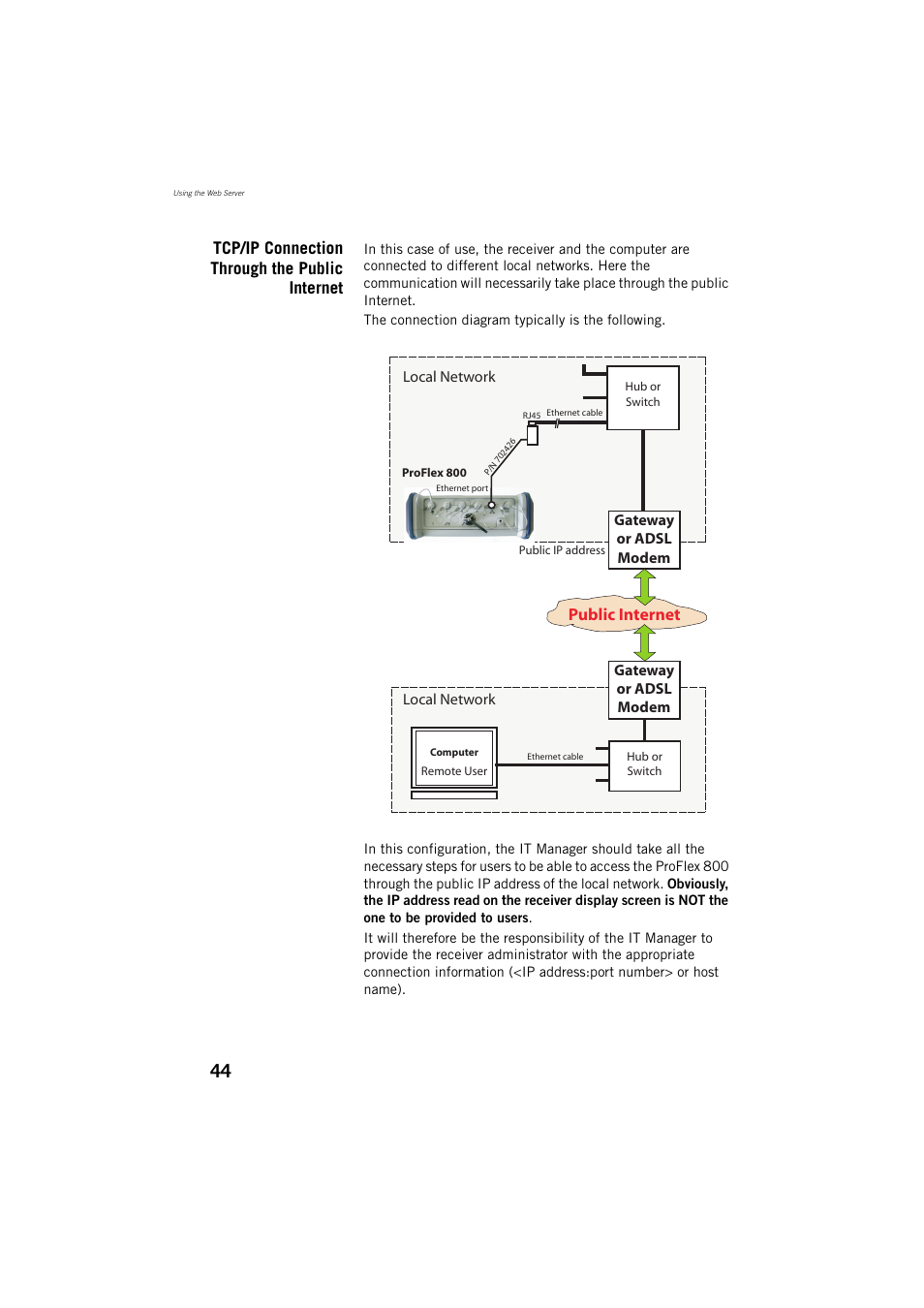 Tcp/ip connection through the public internet, Public internet | Spectra Precision ProFlex 800 Reference Manual User Manual | Page 58 / 748