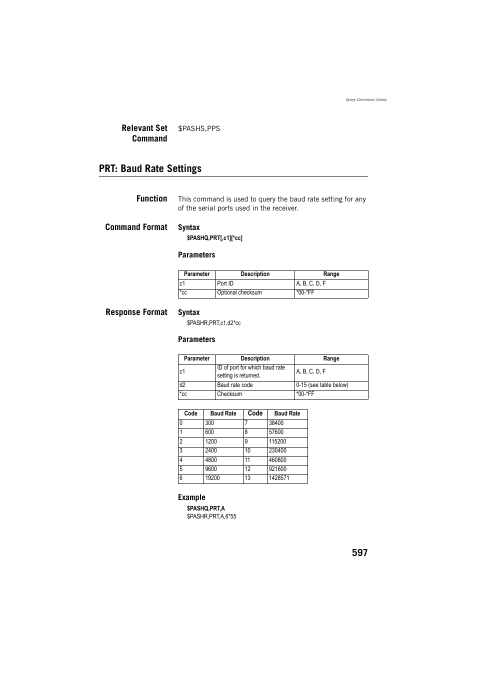 Relevant set command, Prt: baud rate settings, Function | Command format, Response format | Spectra Precision ProFlex 800 Reference Manual User Manual | Page 611 / 748
