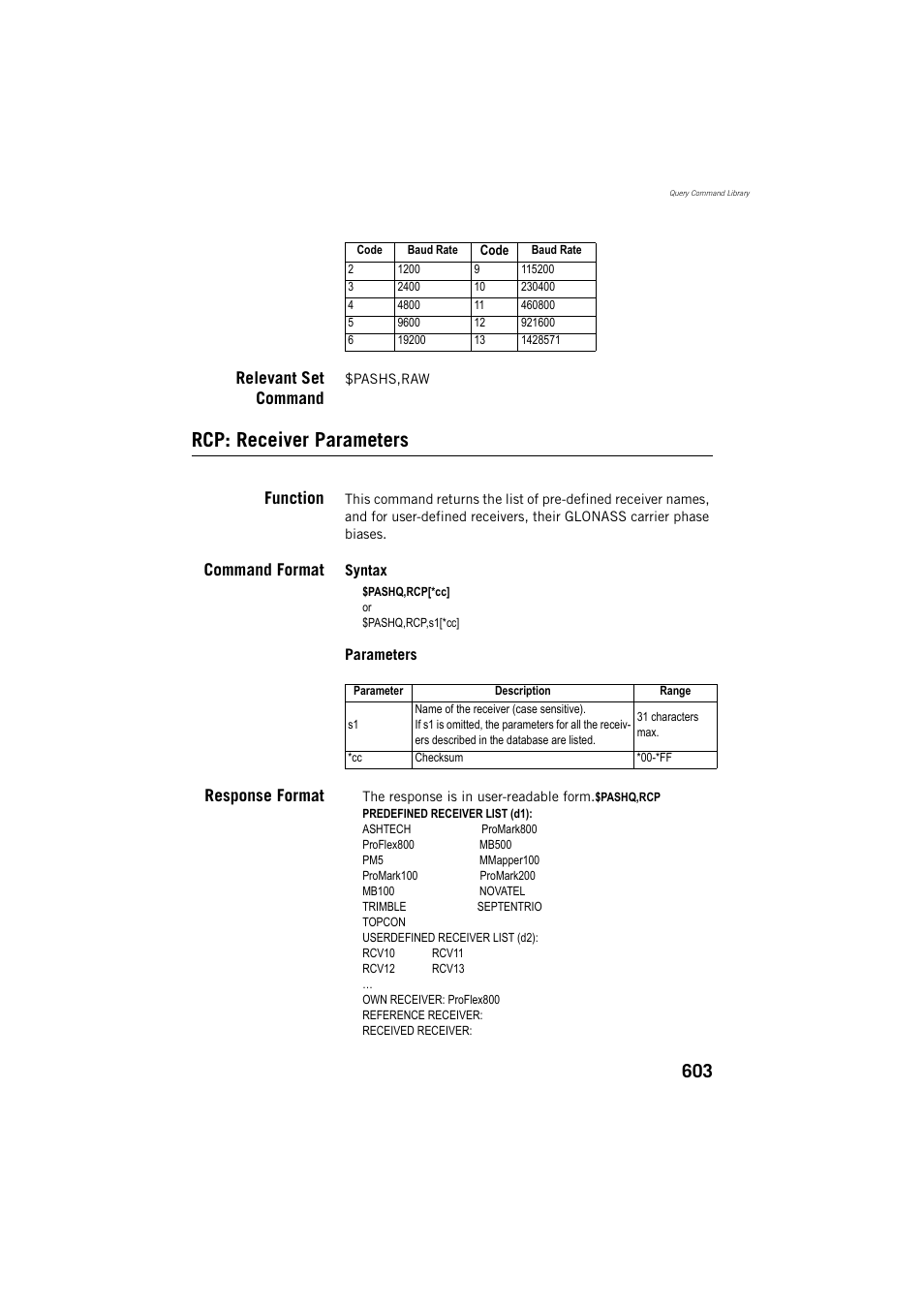 Relevant set command, Rcp: receiver parameters, Function | Command format, Response format | Spectra Precision ProFlex 800 Reference Manual User Manual | Page 617 / 748