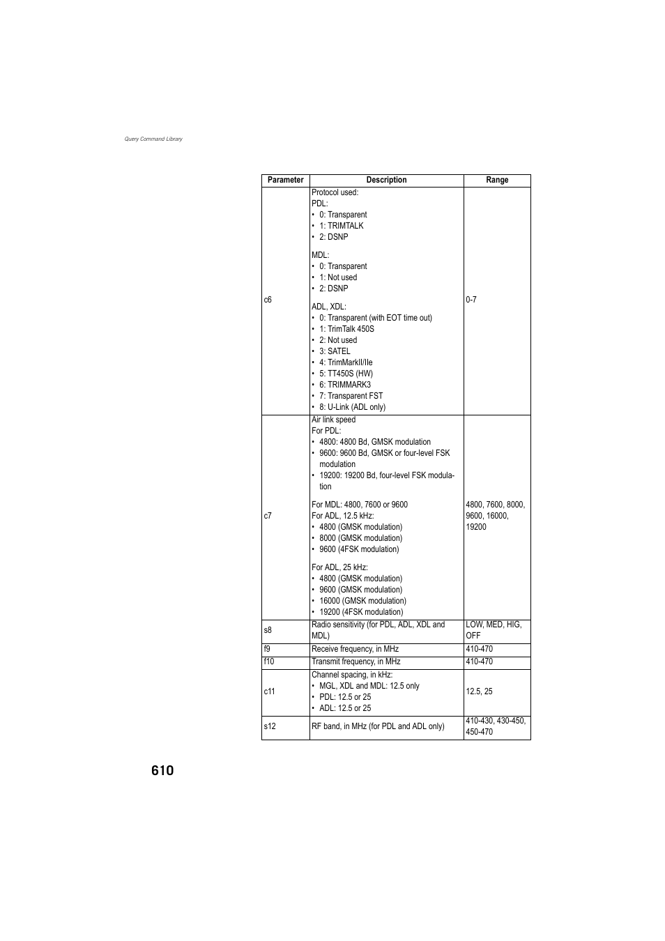 Spectra Precision ProFlex 800 Reference Manual User Manual | Page 624 / 748