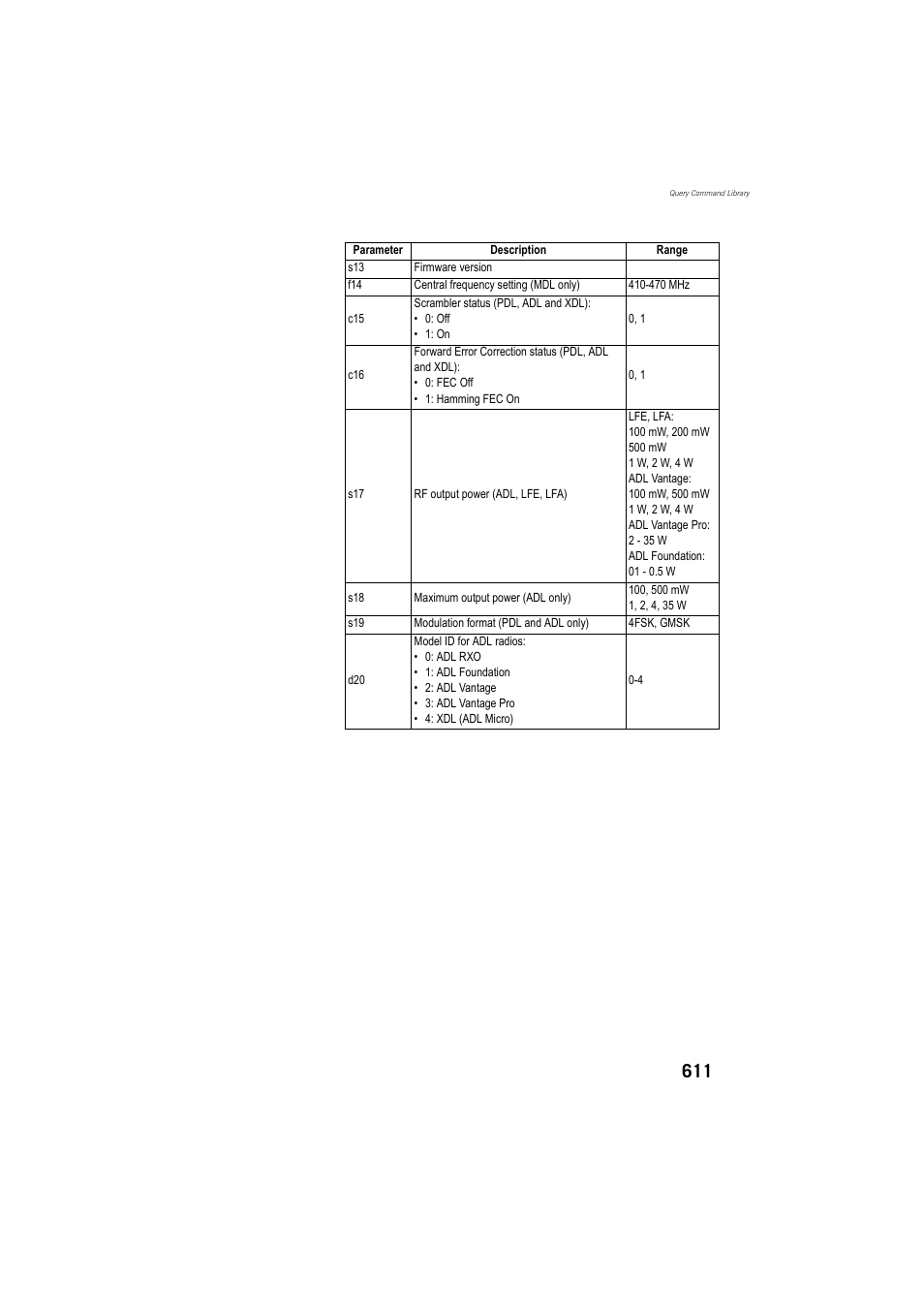 Spectra Precision ProFlex 800 Reference Manual User Manual | Page 625 / 748