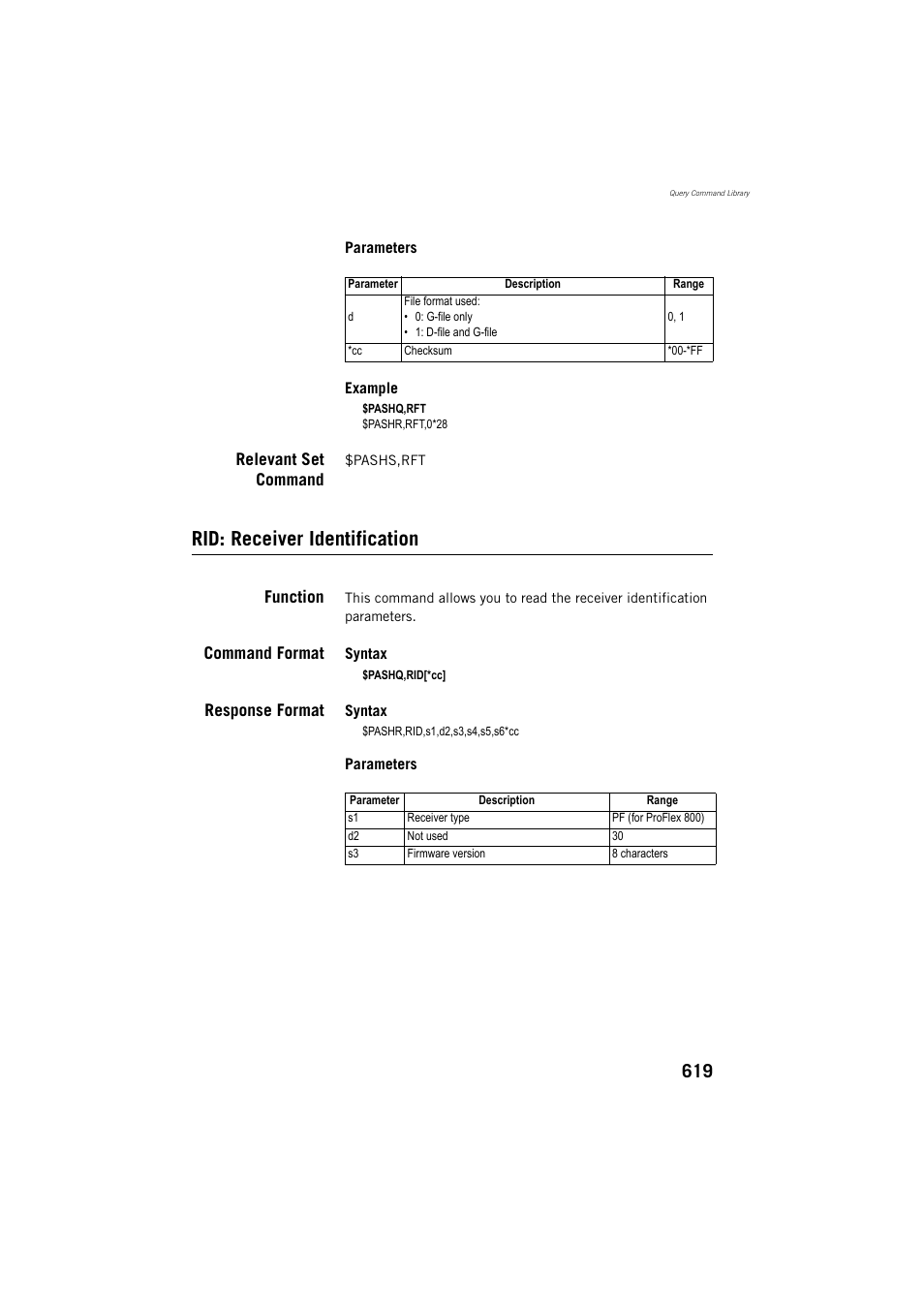 Relevant set command, Rid: receiver identification, Function | Command format, Response format | Spectra Precision ProFlex 800 Reference Manual User Manual | Page 633 / 748