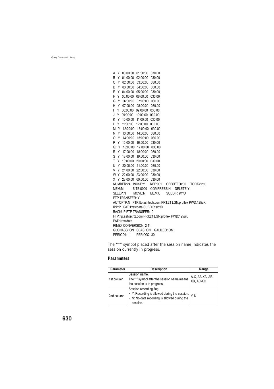 Spectra Precision ProFlex 800 Reference Manual User Manual | Page 644 / 748