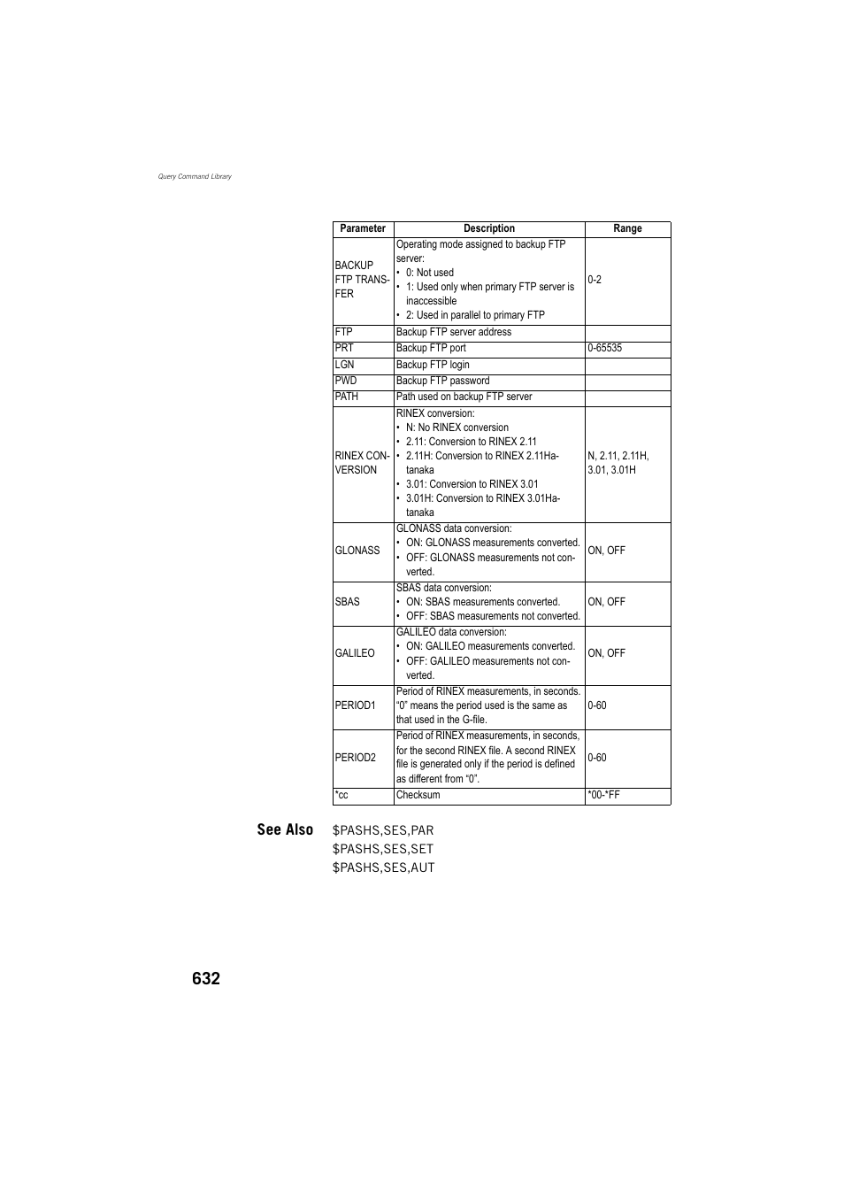 See also | Spectra Precision ProFlex 800 Reference Manual User Manual | Page 646 / 748