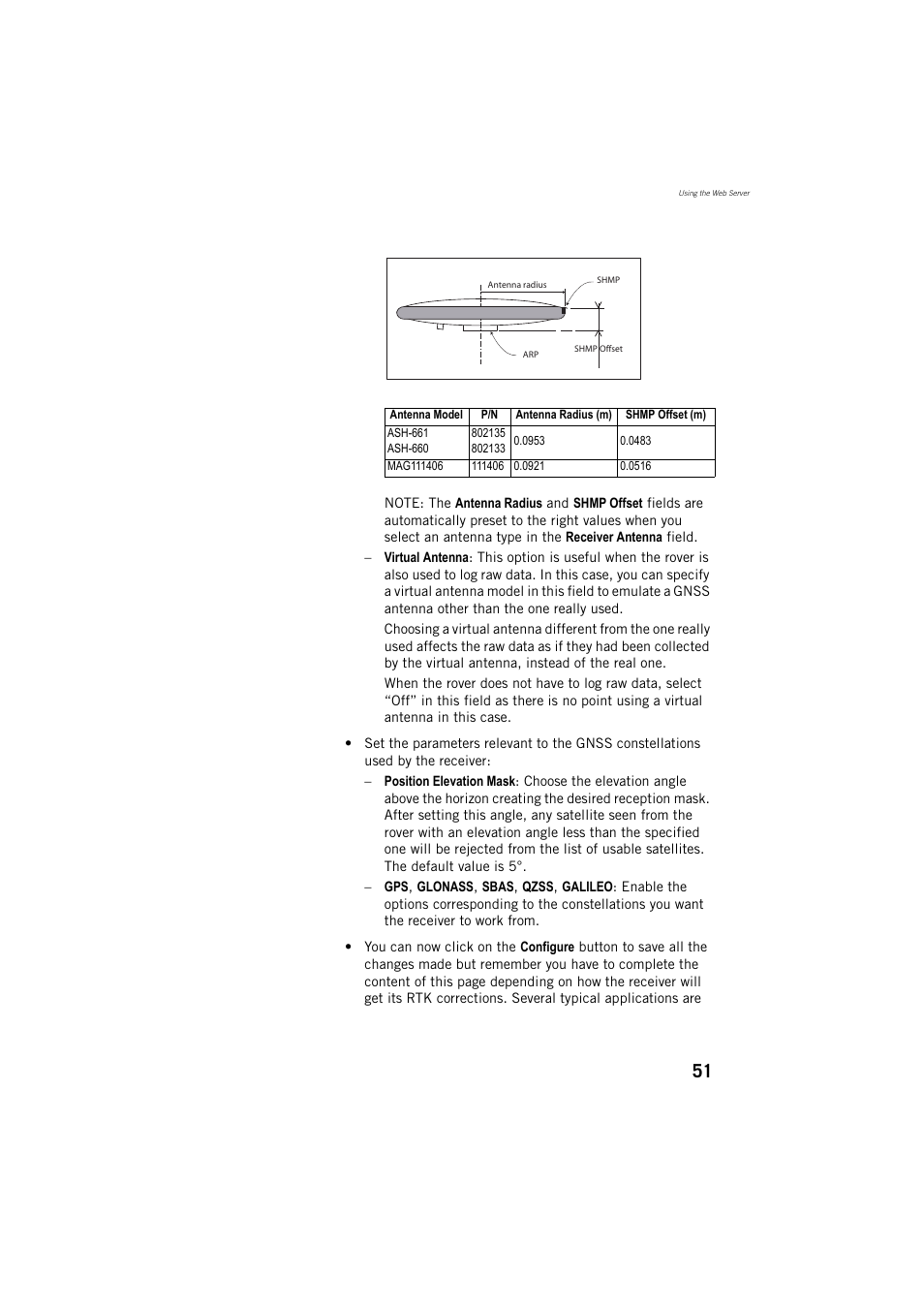 Spectra Precision ProFlex 800 Reference Manual User Manual | Page 65 / 748