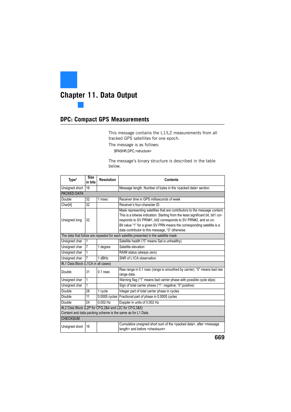 Raw data output, Dpc: compact gps measurements, Chapter 11. data output | Spectra Precision ProFlex 800 Reference Manual User Manual | Page 683 / 748