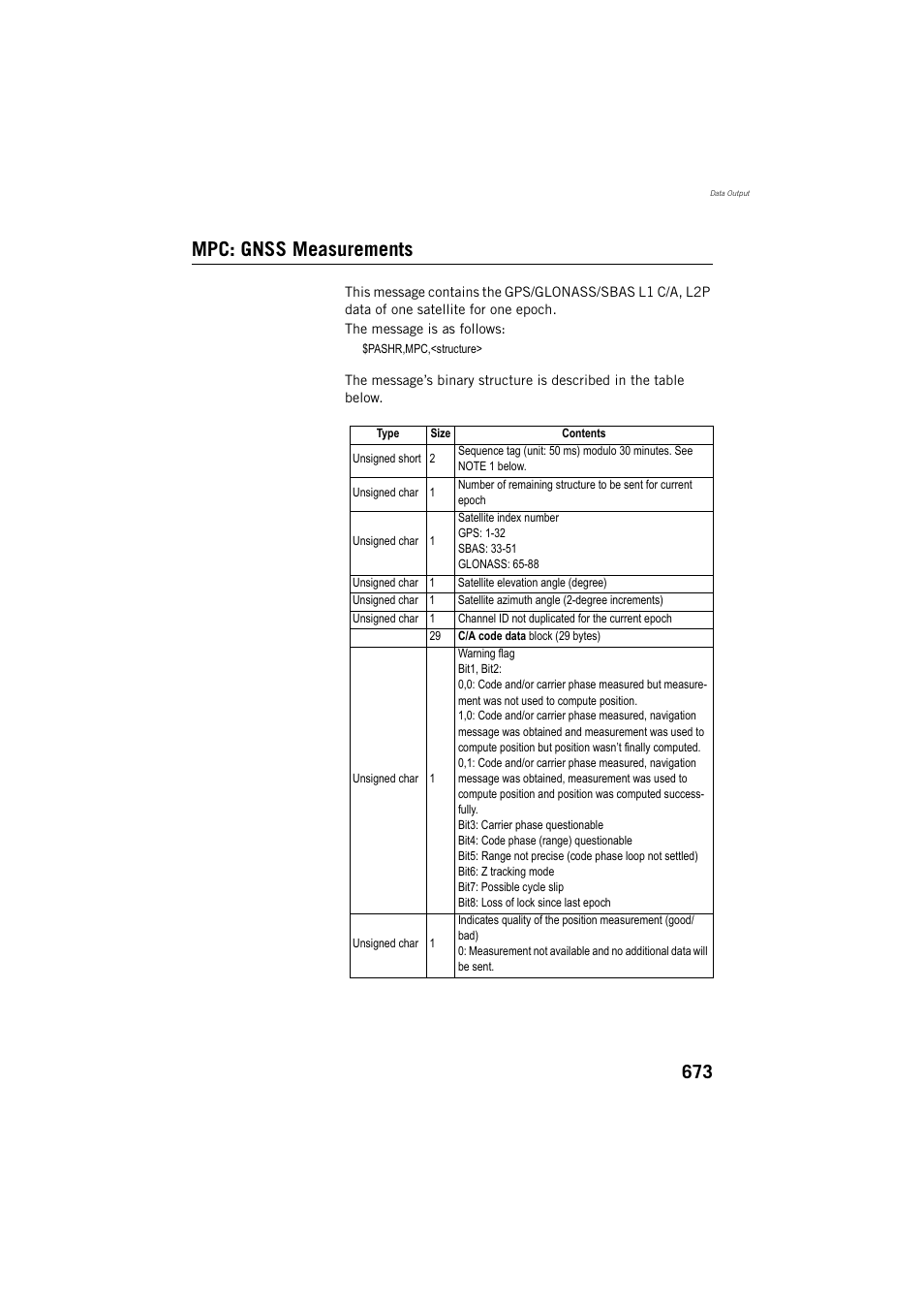 Mpc: gnss measurements | Spectra Precision ProFlex 800 Reference Manual User Manual | Page 687 / 748
