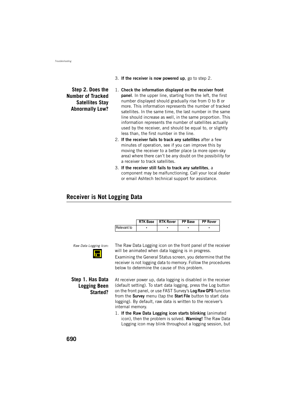 Receiver is not logging data, Step 1. has data logging been started | Spectra Precision ProFlex 800 Reference Manual User Manual | Page 704 / 748