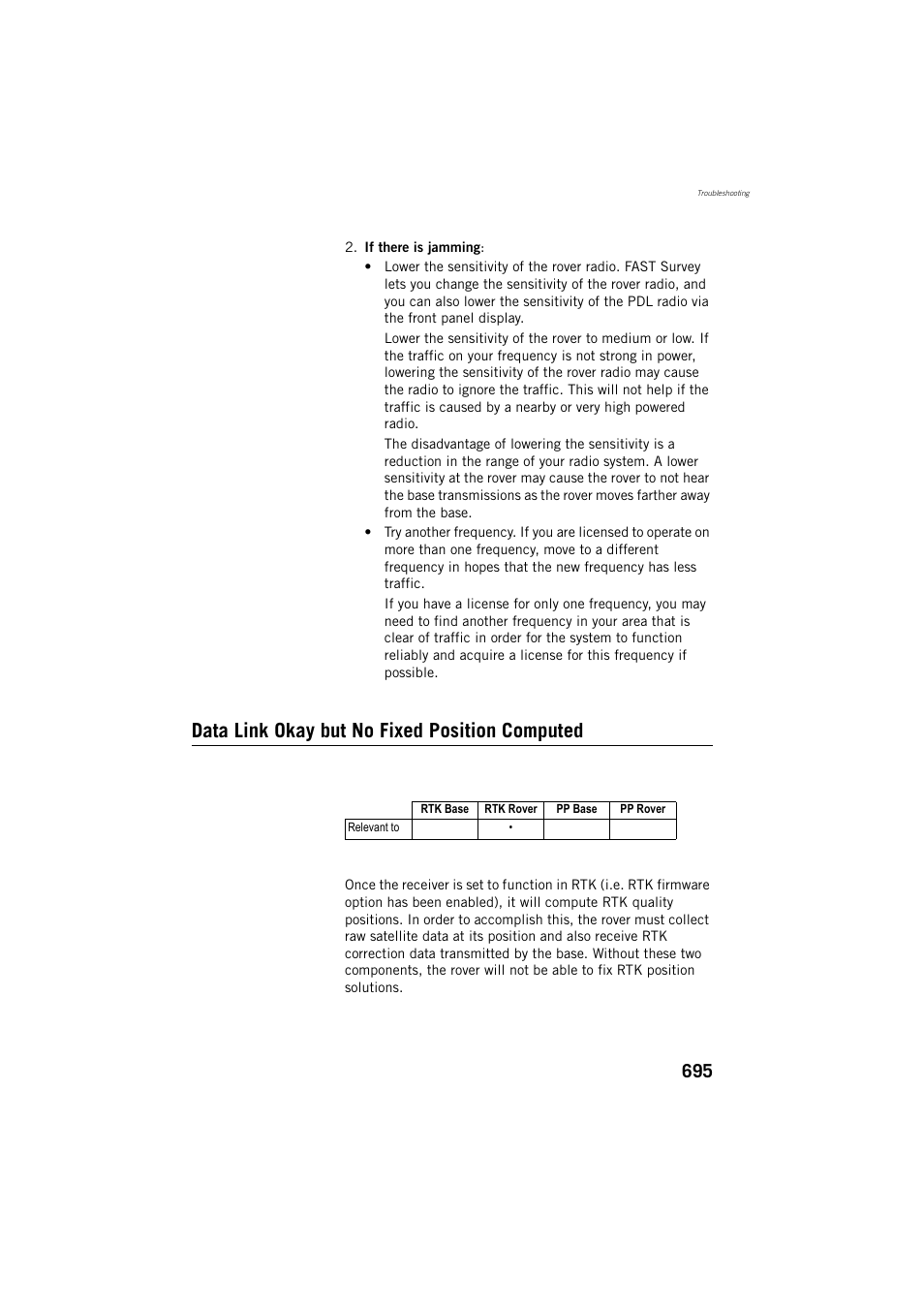 Data link okay but no fixed position computed | Spectra Precision ProFlex 800 Reference Manual User Manual | Page 709 / 748