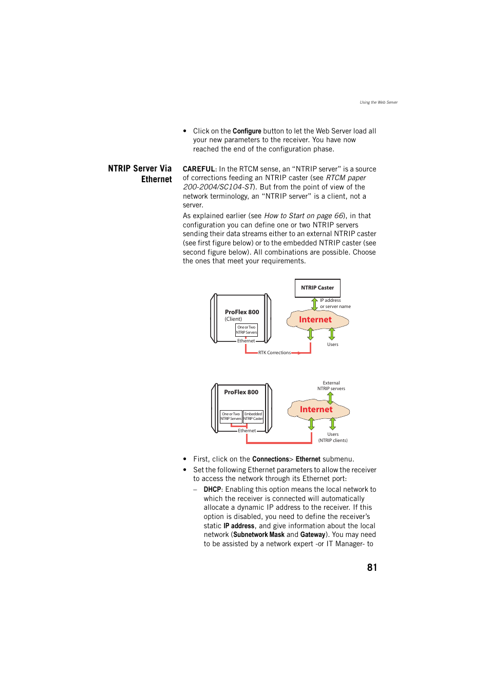 Ntrip server via ethernet, Internet | Spectra Precision ProFlex 800 Reference Manual User Manual | Page 95 / 748