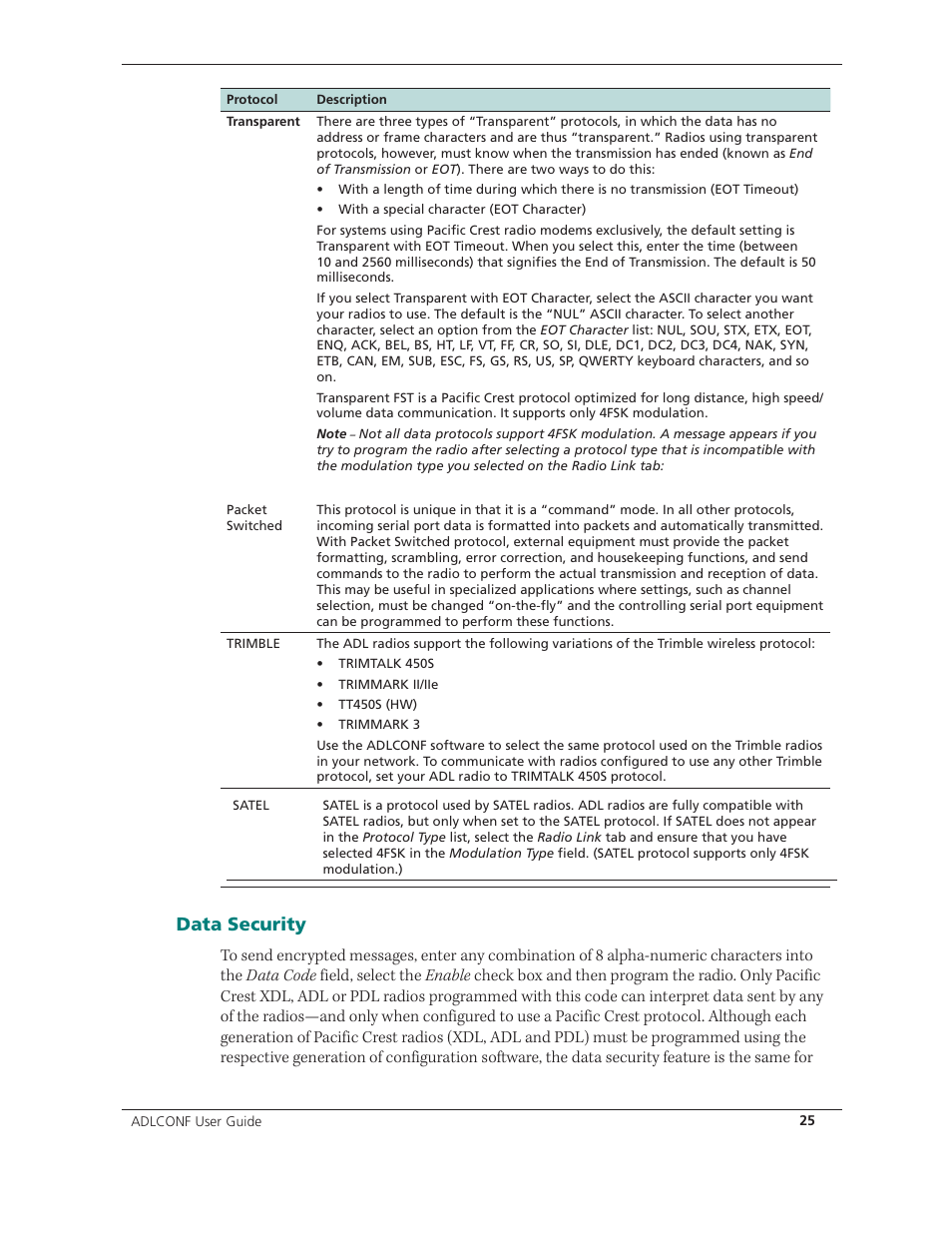 Data security | Spectra Precision ADLCONF User Guide User Manual | Page 25 / 36