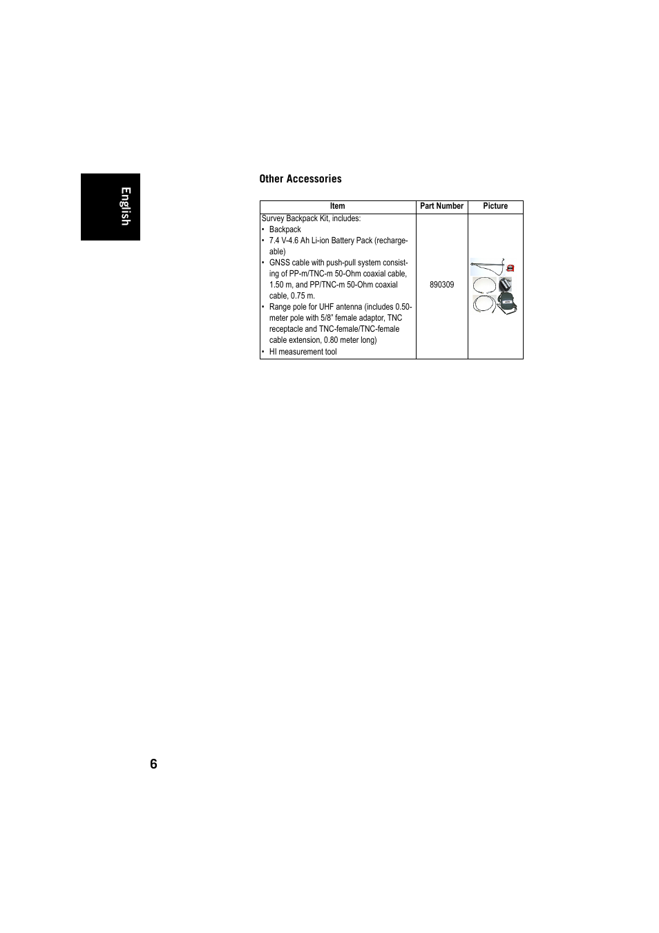Other accessories, English | Spectra Precision ProFlex 800 Backpack User Manual | Page 10 / 38