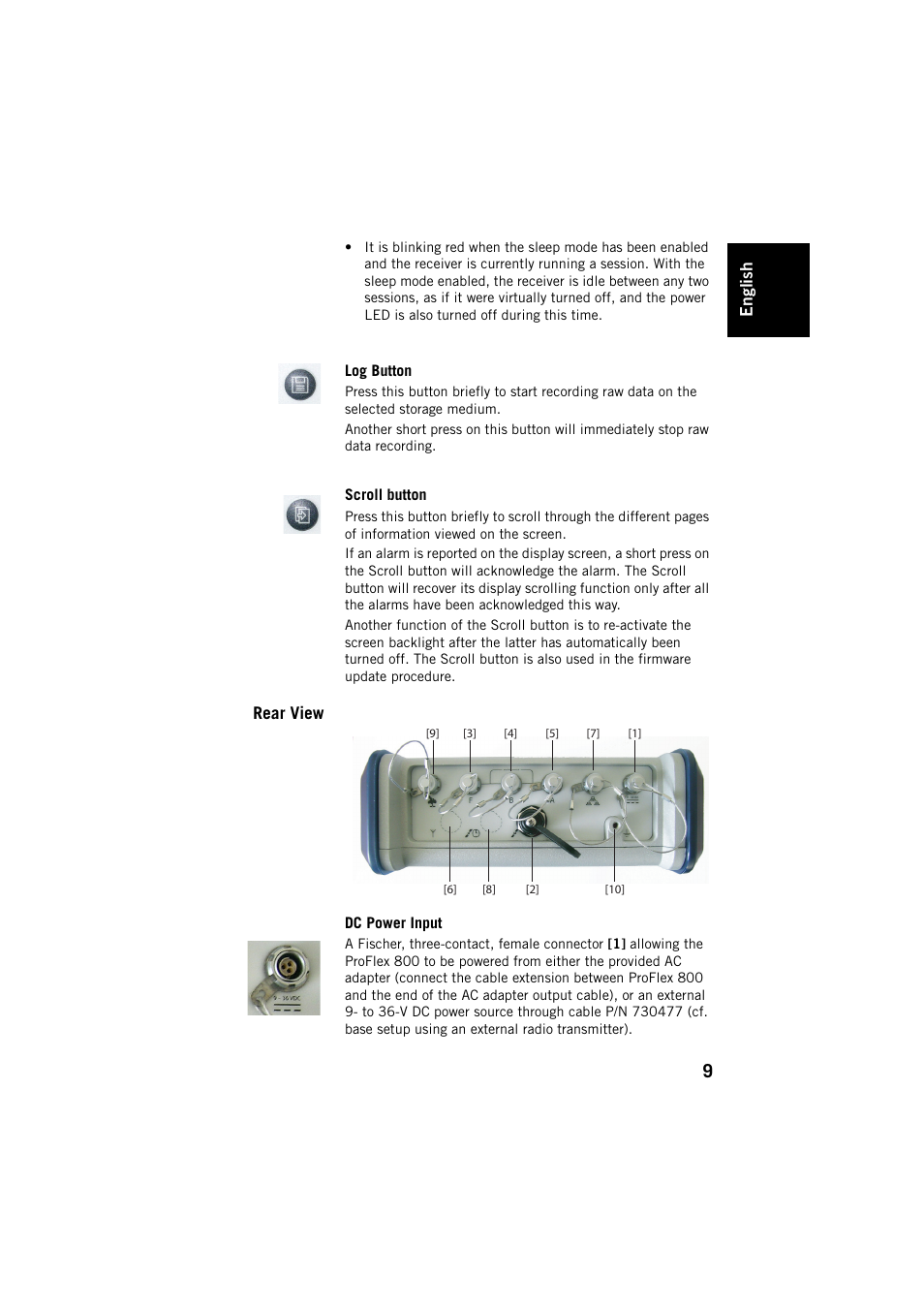 Log button, Scroll button, Rear view | Dc power input | Spectra Precision ProFlex 800 Backpack User Manual | Page 13 / 38