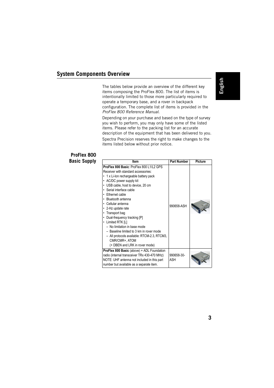 System components overview, Proflex 800 basic supply | Spectra Precision ProFlex 800 Backpack User Manual | Page 7 / 38