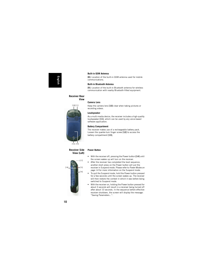 Built-in gsm antenna, Built-in bluetooth antenna, Receiver rear view | Camera lens, Loudspeaker, Battery compartment, Receiver side view (left), Power button, Built-in gsm antenna built-in bluetooth antenna, Camera lens loudspeaker battery compartment | Spectra Precision ProMark 120/220 Handheld Platform User Manual | Page 16 / 46
