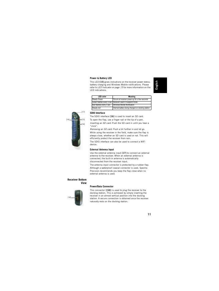 Power & battery led, Sdio interface, External antenna input | Receiver bottom view, Power/data connector | Spectra Precision ProMark 120/220 Handheld Platform User Manual | Page 17 / 46