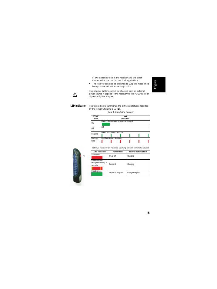 Led indicator | Spectra Precision ProMark 120/220 Handheld Platform User Manual | Page 21 / 46