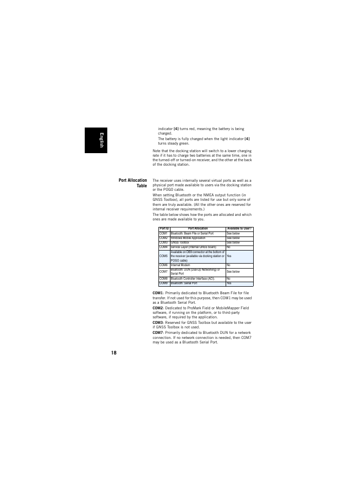 Port allocation table | Spectra Precision ProMark 120/220 Handheld Platform User Manual | Page 24 / 46