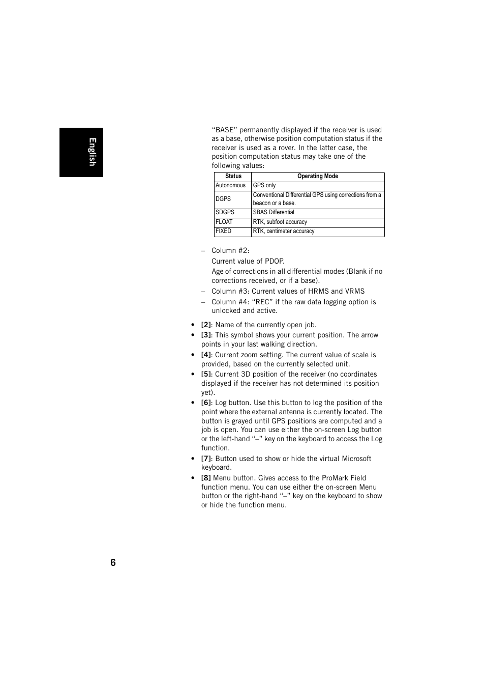 English | Spectra Precision ProMark Field Software User Manual | Page 12 / 72
