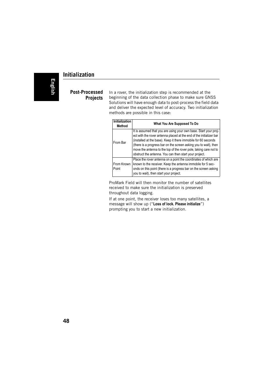Initialization, Post-processed projects | Spectra Precision ProMark Field Software User Manual | Page 54 / 72
