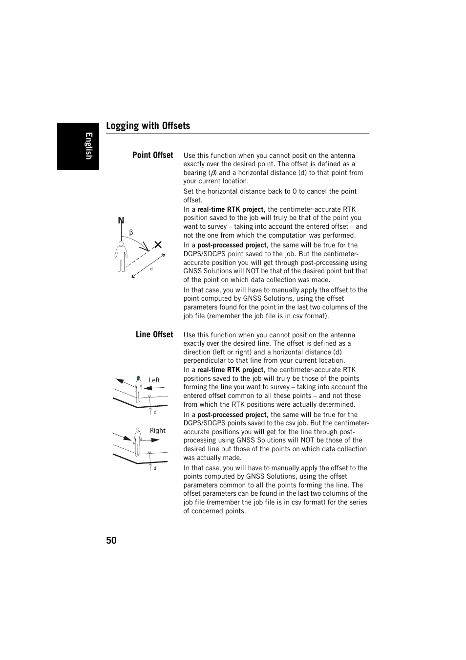 Logging with offsets, Point offset, Line offset | Point offset line offset | Spectra Precision ProMark Field Software User Manual | Page 56 / 72