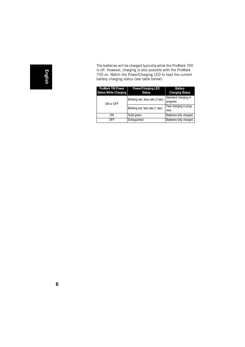 English | Spectra Precision ProMark 700 User Guide User Manual | Page 10 / 18