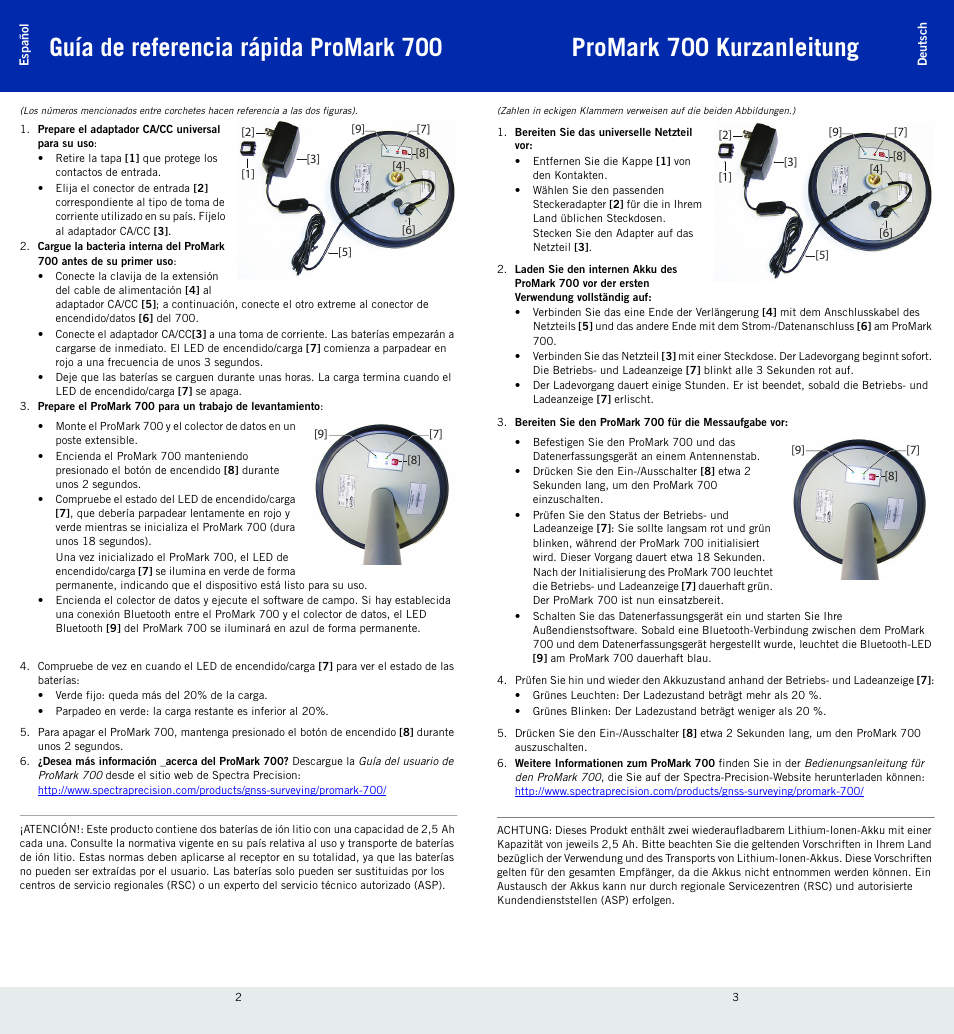 Spectra Precision ProMark 700 Quick Start Guide User Manual | 2 pages