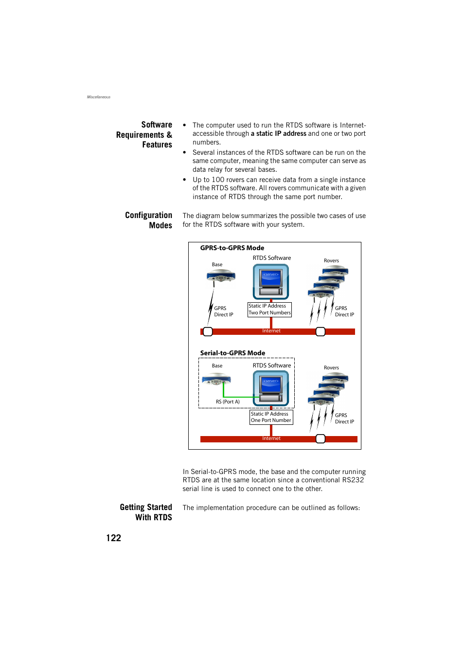 Software requirements & features, Configuration modes, Getting started with rtds | Spectra Precision ProMark 800 Reference Manual User Manual | Page 134 / 428