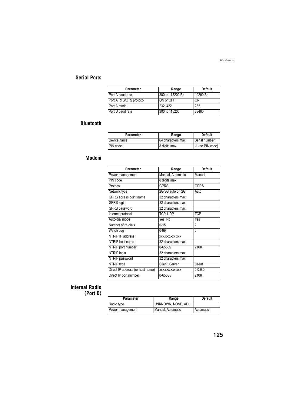 Spectra Precision ProMark 800 Reference Manual User Manual | Page 137 / 428