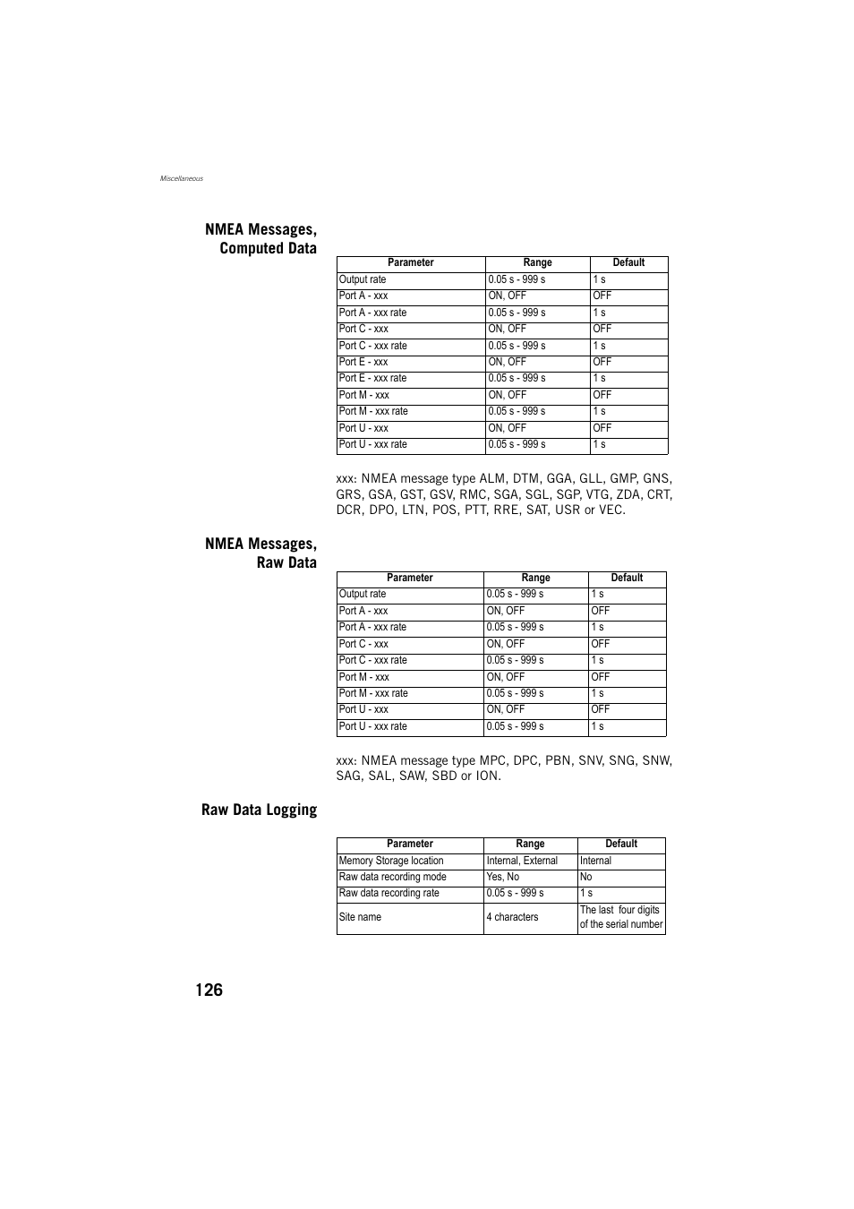 Nmea messages, computed data, Nmea messages, raw data, Raw data logging | Spectra Precision ProMark 800 Reference Manual User Manual | Page 138 / 428