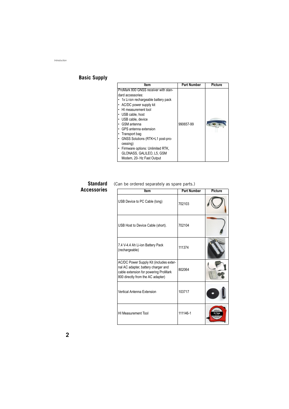 Basic supply standard accessories | Spectra Precision ProMark 800 Reference Manual User Manual | Page 14 / 428